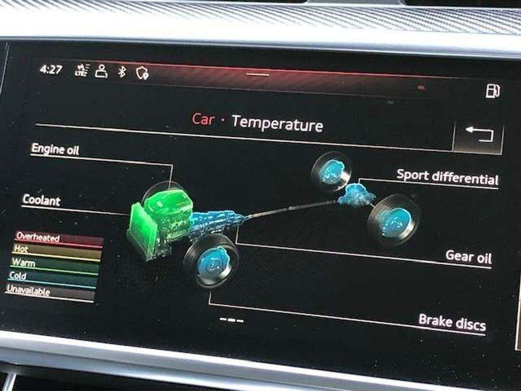 Audi RS6 Avant 4.0 TFSI V8 Vorsprung Tiptronic quattro