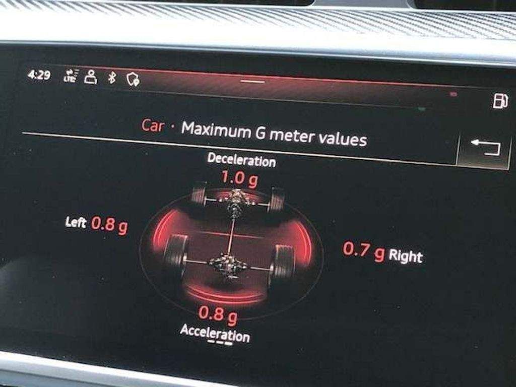 Audi RS6 Avant 4.0 TFSI V8 Vorsprung Tiptronic quattro