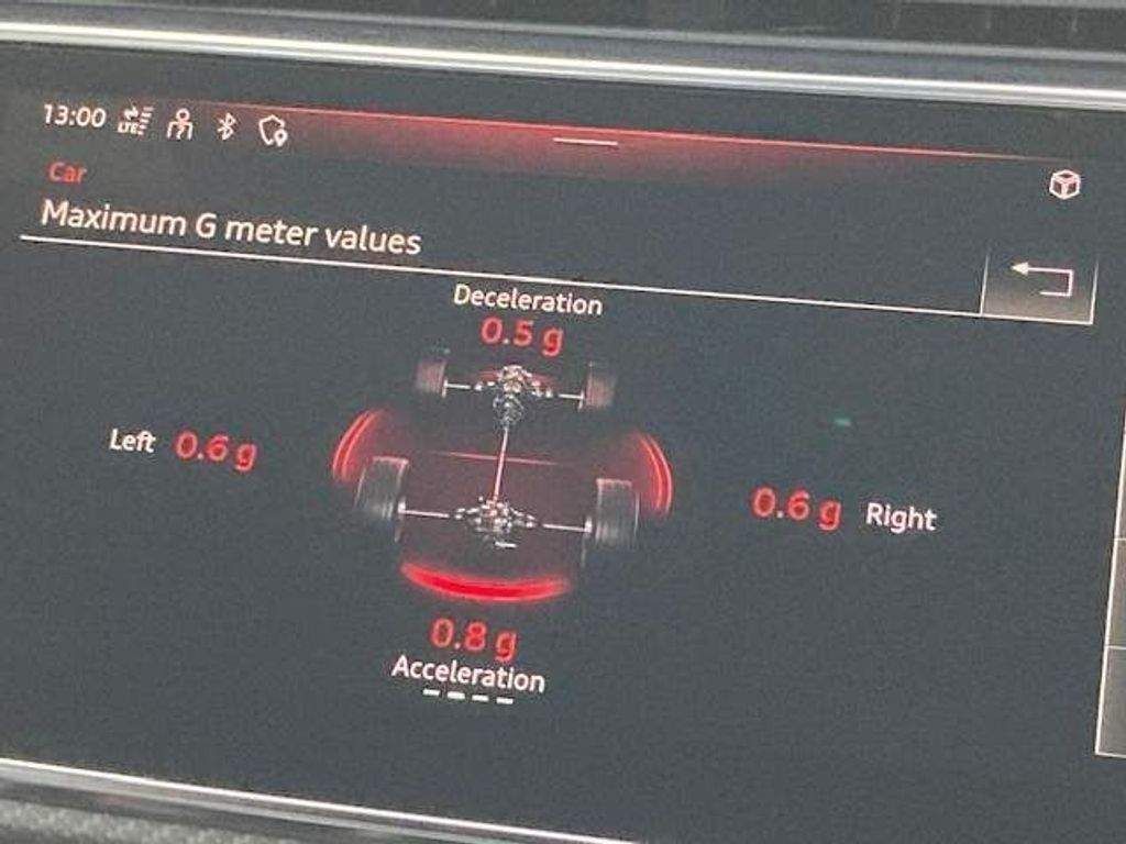 4.0 TFSI V8 Vorsprung Tiptronic quattro (s/s) 5dr