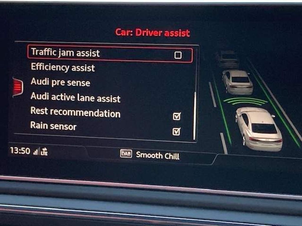 3.0 TFSI V6 Tiptronic quattro (s/s) 2dr