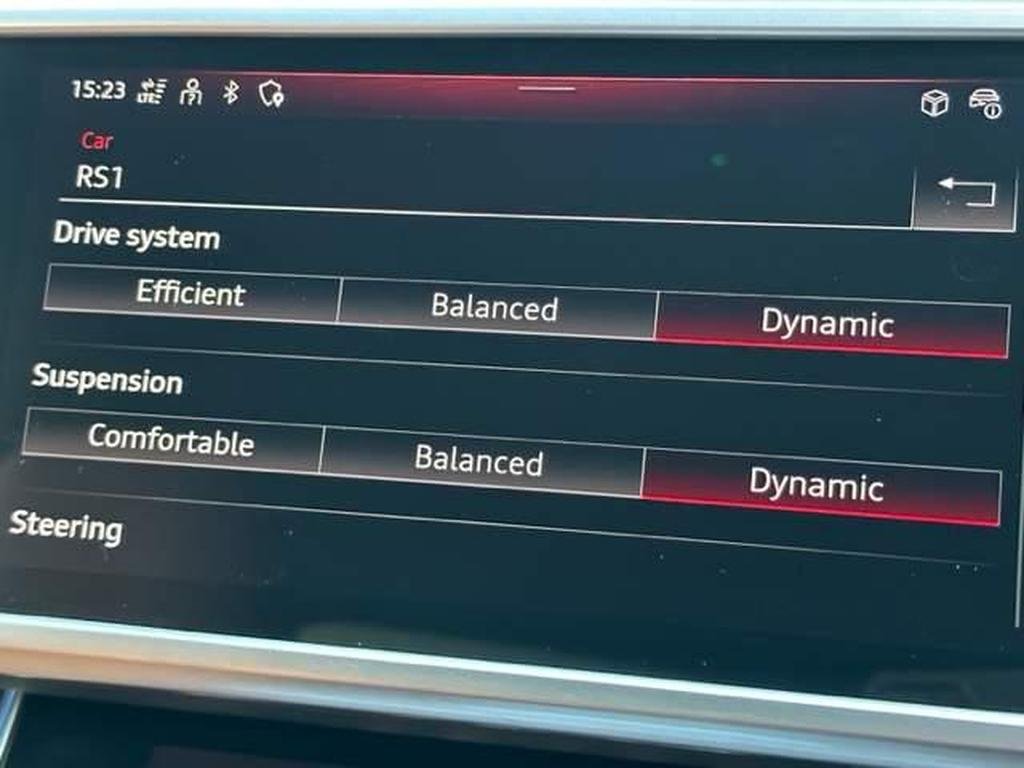 Audi RS6 Avant 4.0 TFSI V8 Vorsprung Tiptronic quattro