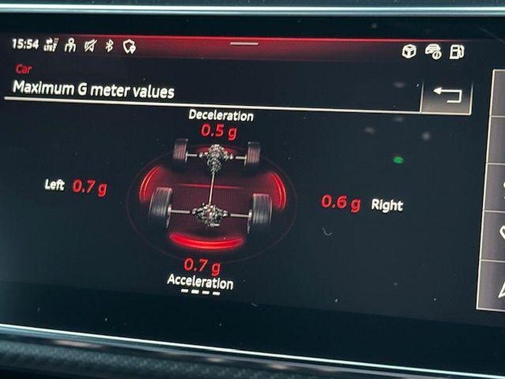 Audi RSQ8 4.0 TFSI V8 Performance Carbon Vorsprung Tiptronic quattro