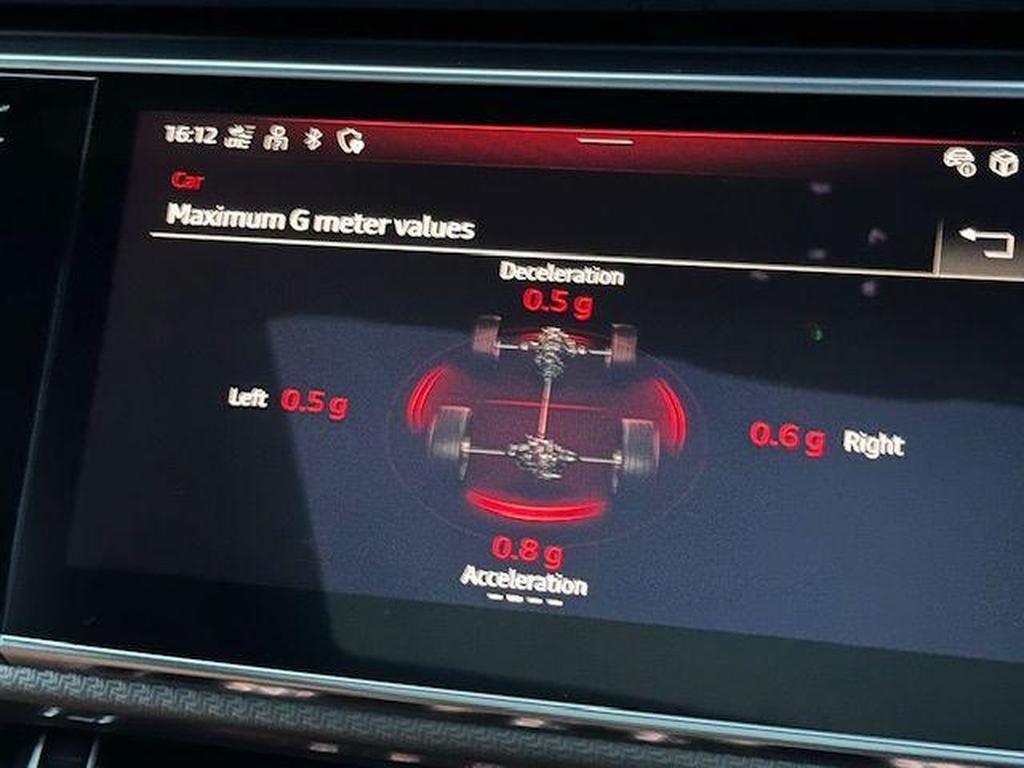 Audi RSQ8 4.0 TFSI V8 Performance Carbon Vorsprung Tiptronic quattro