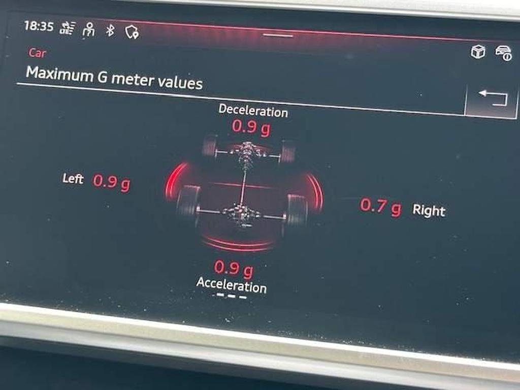 Audi RS6 Avant 4.0 TFSI V8 Performance Carbon Vorsprung Tiptronic quattro