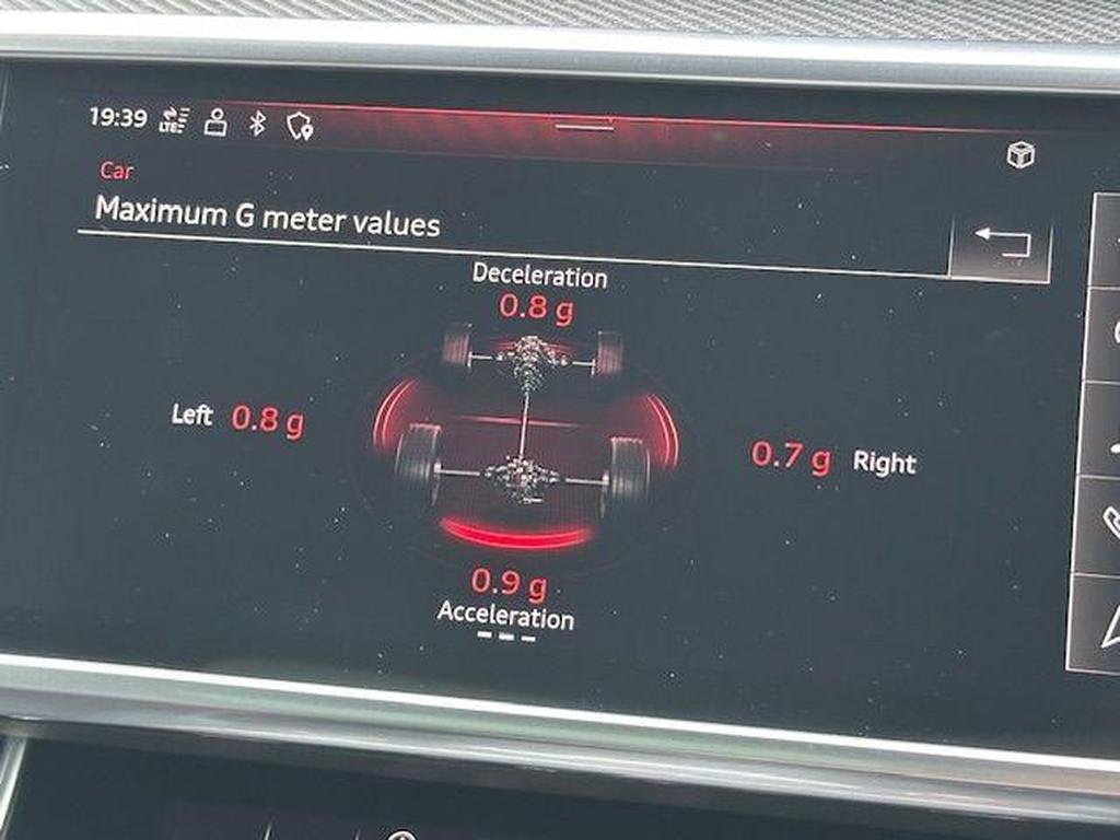 Audi RS6 Avant 4.0 TFSI V8 Vorsprung Tiptronic quattro