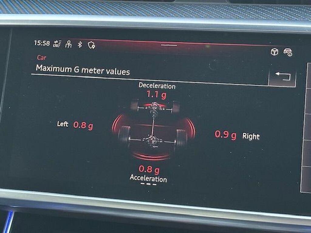 Audi RS6 Avant 4.0 TFSI V8 Performance Carbon Vorsprung Tiptronic quattro