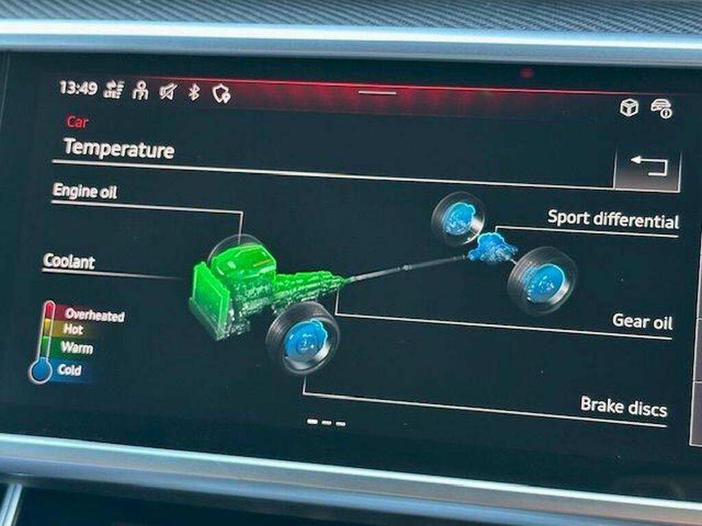 Audi RS6 Avant 4.0 TFSI V8 Performance Carbon Vorsprung Tiptronic quattro