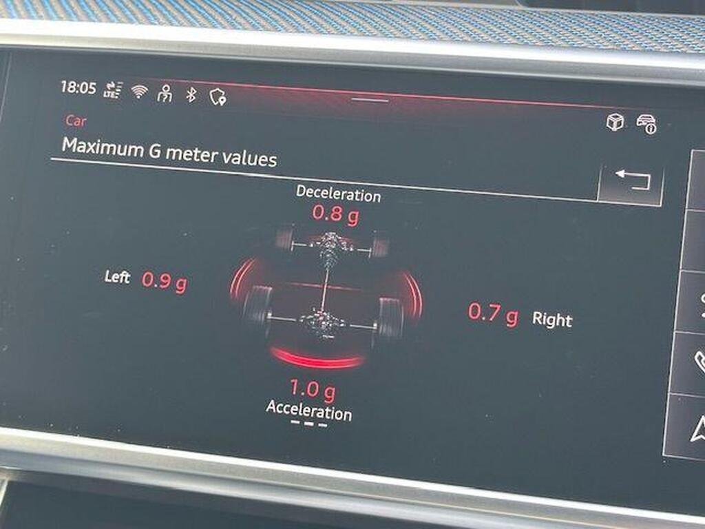 Audi RS6 Avant 4.0 TFSI V8 Performance Carbon Vorsprung Tiptronic quattro